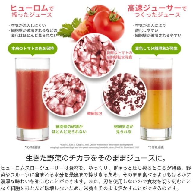 ヒューロム スロージューサー H400 低速 スリム 小型 ミキサー 軽量